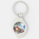 Recherche de elfes porteclés Elfe de noël