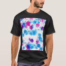 Recherche de tache tshirts Eau