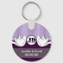 Recherche de doves porteclés Colombes