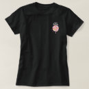 Recherche de lollipop tshirts Bonbon