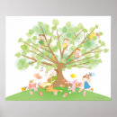 Suche nach familie baum poster Ferien
