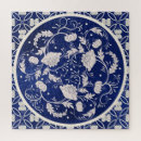 Suche nach wasser puzzle Blau