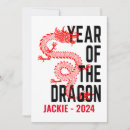 Suche nach geburtsjahr einladungen Geburtstagsgeschenk