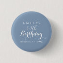 Suche nach 75 geburtstag buttons Alles gute zum geburtstag