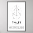Recherche de thales posters Mathématicien