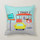 Recherche de rétro voiture coussins Route 66