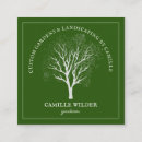 Recherche de paysage de jardin cartes visite Paysagiste