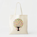 Recherche de verger sacs Arbre