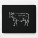 Suche nach rindfleisch mousepads Kochen