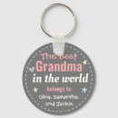 Recherche de couture porteclés Rose