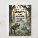 Suche nach velociraptor einladungen Dschungel