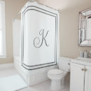 Recherche de fille sale maison deco Toute personne