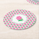 Recherche de longues dessous de verres Pour elle