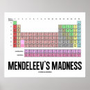 Recherche de periodic posters Geek