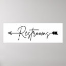 Recherche de panneau de toilette mariage posters Pour tous