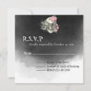 Recherche de annonce faite sur commande réponses cartons Rsvp