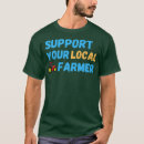 Recherche de agriculture locale Chemise botanique