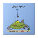Suche nach angler fliesen Fischer