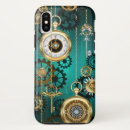 Suche nach skeleton iphone hüllen Steampunk