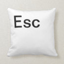 Recherche de ordinateur coussins Clavier