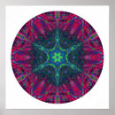 Suche nach kaleidoskopisch poster Mandala