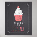 Suche nach cupcakes poster Kuchen