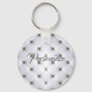 Recherche de pince porteclés Pincé