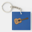Recherche de ukulélé porteclés Instrument