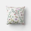 Recherche de moineau coussins Motif
