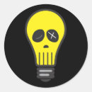 Recherche de horror autocollants Squelette