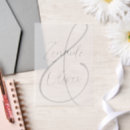 Recherche de vellum overlay invitations Superposition photo