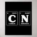 Suche nach knöpfe poster Retro