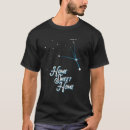 Recherche de reticuli Zeta