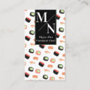 Recherche de chef japonais cartes visite Wasabi