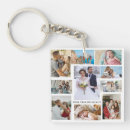 Recherche de collections porteclés Famille