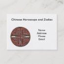 Recherche de symboles chinois cartes visite Calligraphie