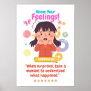 Suche nach überraschungs poster Für kinder