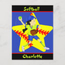 Recherche de pitch cartes postales Balle