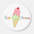 Recherche de cornet magnets Bonbons