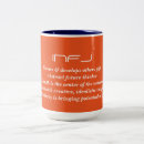 Recherche de personnalité tasses Psychologie
