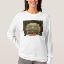 Recherche de représentation tshirts Italien