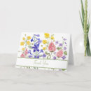 Recherche de ressort correspondances cartes Aquarelle