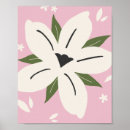 Recherche de tropical posters Tendance