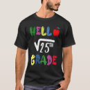 Recherche de racine carrée tshirts 5e