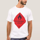 Recherche de liquidation tshirts Pour lui