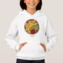 Suche nach salsa hoodies Guacamole