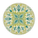 Recherche de conception de papier peint planches à découper William morris
