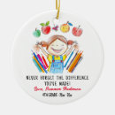 Recherche de merci ornements De