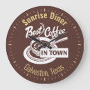 Suche nach coffee shop wanduhren Barista