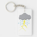 Suche nach gewitter schlüsselanhänger Wetter